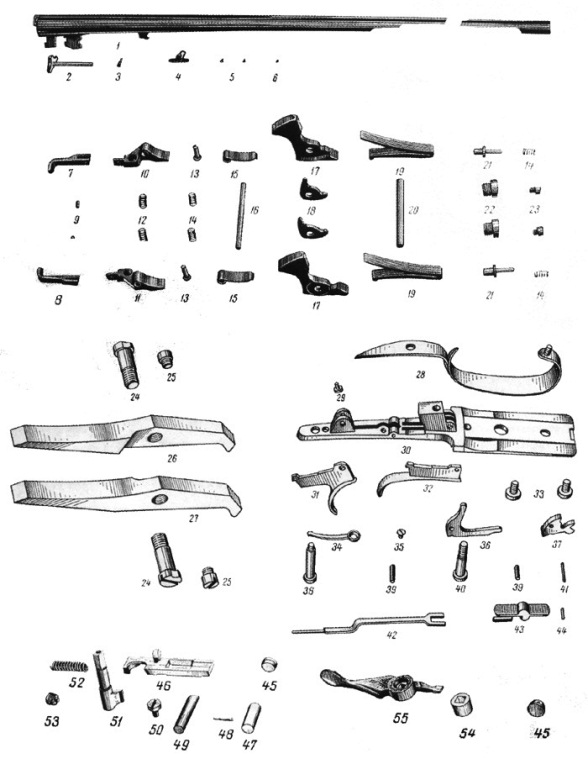 The Assembly parts of the shotgun IZH-54
